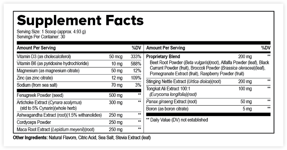 Prostavive - Supplement Facts